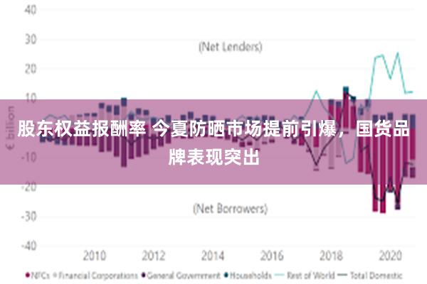 股东权益报酬率 今夏防晒市场提前引爆，国货品牌表现突出