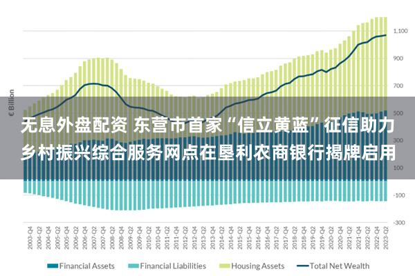 无息外盘配资 东营市首家“信立黄蓝”征信助力乡村振兴综合服务网点在垦利农商银行揭牌启用