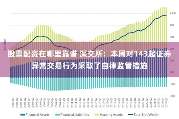 股票配资在哪里靠谱 深交所：本周对143起证券异常交易行为采取了自律监管措施