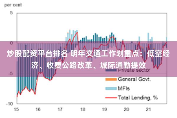 炒股配资平台排名 明年交通工作划重点：低空经济、收费公路改革、城际通勤提效