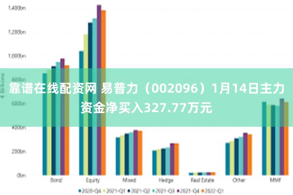 靠谱在线配资网 易普力（002096）1月14日主力资金净买入327.77万元