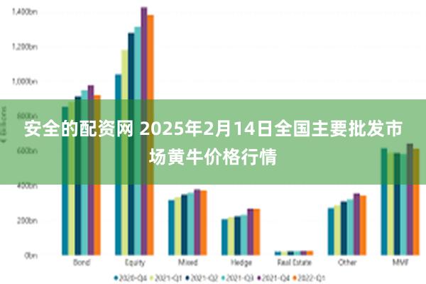 安全的配资网 2025年2月14日全国主要批发市场黄牛价格行情